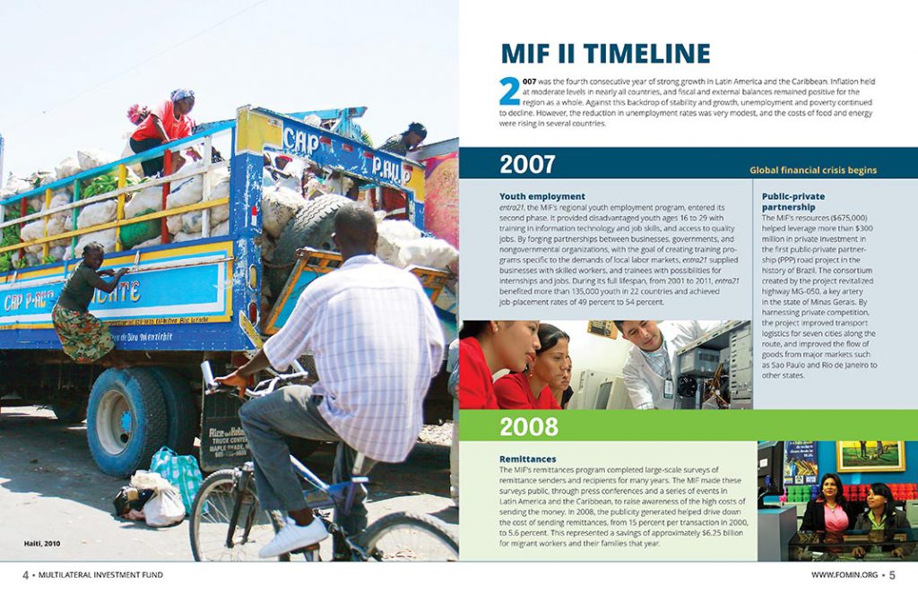 Interior spread with timeline